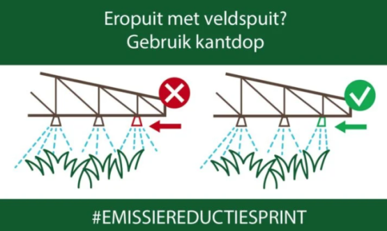 emissiereductiesprint tip: gebruik kantdop